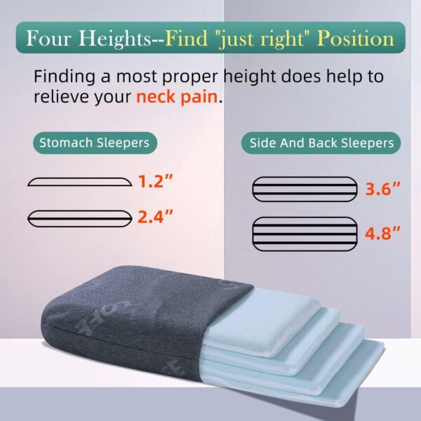 Adjustable Thin Memory Foam Pillow - 4 Heights from 1.2 to 4.8in, Cervical Pillow for Neck Pain Relief