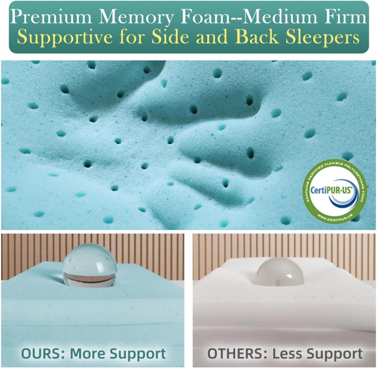 Adjustable Thin Memory Foam Pillow - 4 Heights from 1.2 to 4.8in, Cervical Pillow for Neck Pain Relief