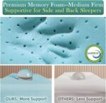 Adjustable Thin Memory Foam Pillow - 4 Heights from 1.2 to 4.8in, Cervical Pillow for Neck Pain Relief