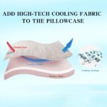 Ultra Cooling Body Pillowcase
