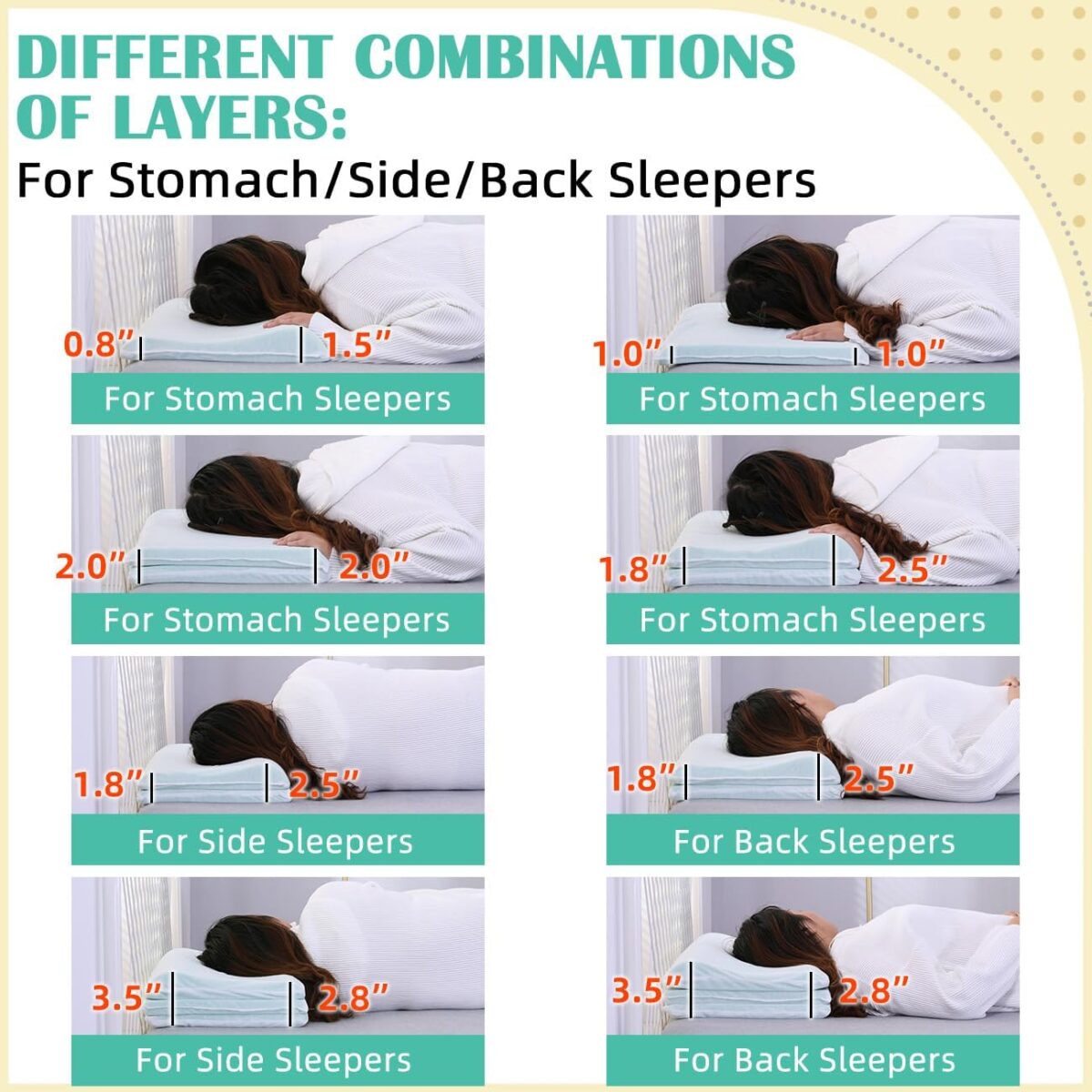 3 Layer 8 Height Contour Pillow - Kids/Travel Adjustable Memory Foam Pillow for Side Sleepers, Cervical Pillow for Neck Pain Relief for Back/Stomach Sleeping,