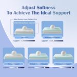 Memory Foam Pillow 5 Layers Grey - Image 2