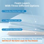 LOFE Adjustable Memory Foam Pillow's One Layer - 1 Height 2'' Insert for Cervical Pillow for Neck Pain Relief, CertiPUR-US Memory Foam Piece, Ultra Thin Pillow for Stomach Sleeper, Blue, Ultra Soft - Image 4